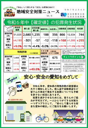 令和6年中の犯罪発生状況